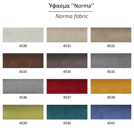 Top Σκαμπό Τροχήλατο