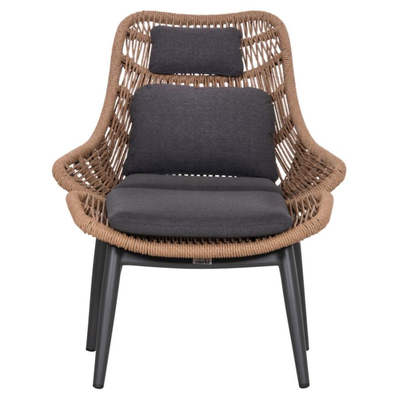 ΠΟΛΥΘΡΟΝΑ LOUNGE ΜΕ ΥΠΟΠΟΔΙΟ REMVAZZO HM6561.01 ΑΛΟΥΜΙΝΙΟ ΓΚΡΙ--WICKER 90x85x96Υεκ - vougioukas.gr