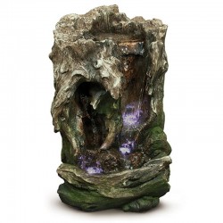 Σιντριβάνι Feng Shui