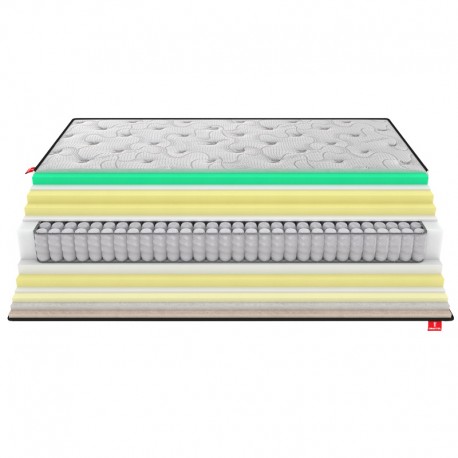 Soft Eurotop Στρώμα Υπέρδιπλο 170x33x200εκ
