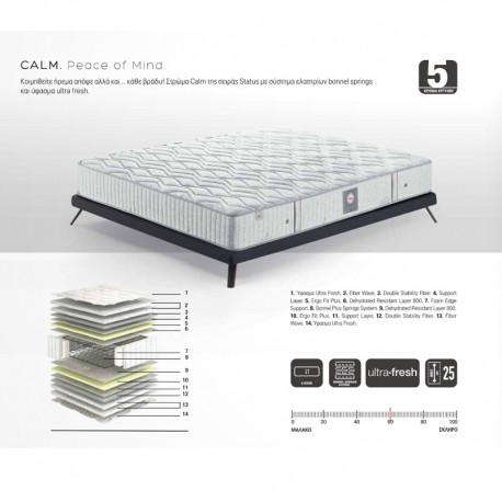 Calm Στρώμα Υπέρδιπλο 160x200x25εκ