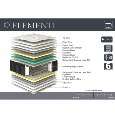 Elementi Στρώμα Μονό 80x28x190εκ