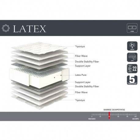 Latex Στρώμα Υπέρδιπλο 160x200x22εκ