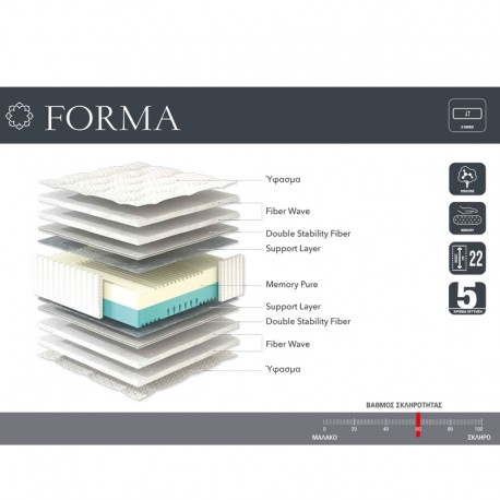 Forma Στρώμα Μονό Υπέρδιπλο 160x200x22εκ